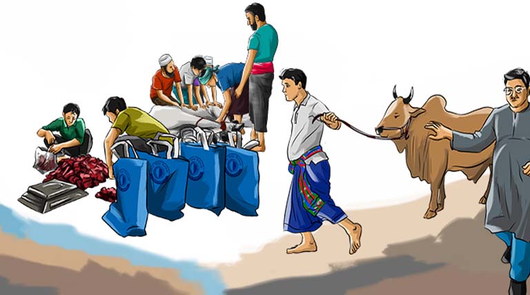 ঈদ মানে
