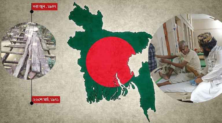 রাস্ট্র সংস্কার, স্বাধীনতার ৫৩ বছরে প্রতিযোগিতার বিশ্বে আমরা কোথায় দাঁড়িয়ে